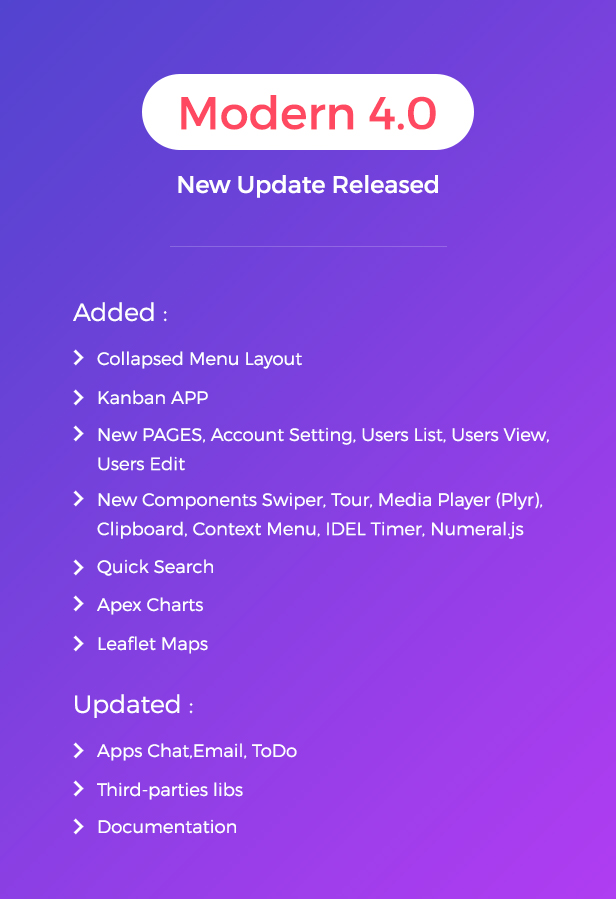 03 modern update 4.0 - Modern Admin - Clean Bootstrap 4 Dashboard HTML Template + Material Design