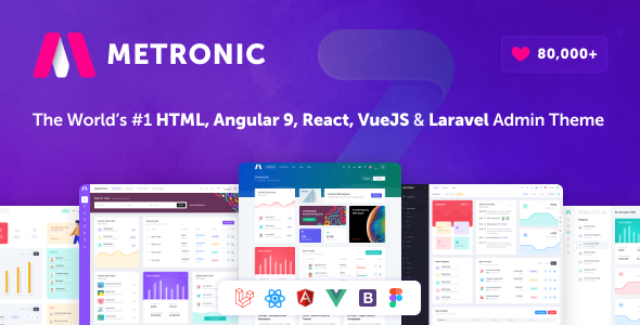 Metronic – Bootstrap 4 HTML, React, Angular 9, VueJS & Laravel Admin Dashboard Theme