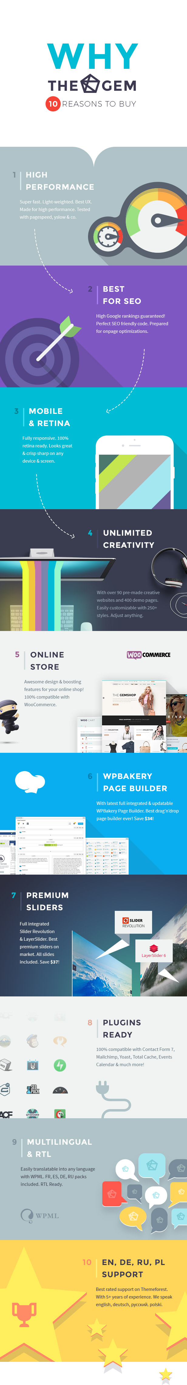 TheGem - Creative Multi-Purpose High-Performance WordPress Theme - 3