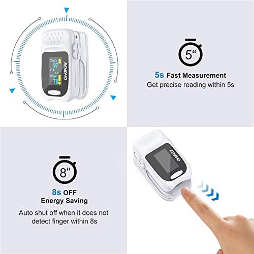 41XNC8TlM6L. AC  - Pulse Oximeter Fingertip, RENPHO Accurate Reading Pediatric and Adult Oxygen Monitor Medical Use, Easy to Use Blood Oxygen Saturation Meter, Batteries and Lanyard, Spo2 Oximeter Portable with Alarm