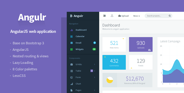 preview.  large preview - Angulr - Bootstrap Admin Web App with AngularJS