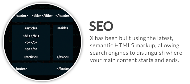 x feature small seo - X | The Theme