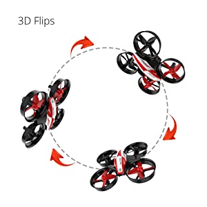 3D Flip