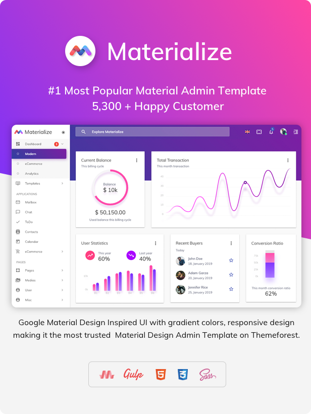 Material Admin Template