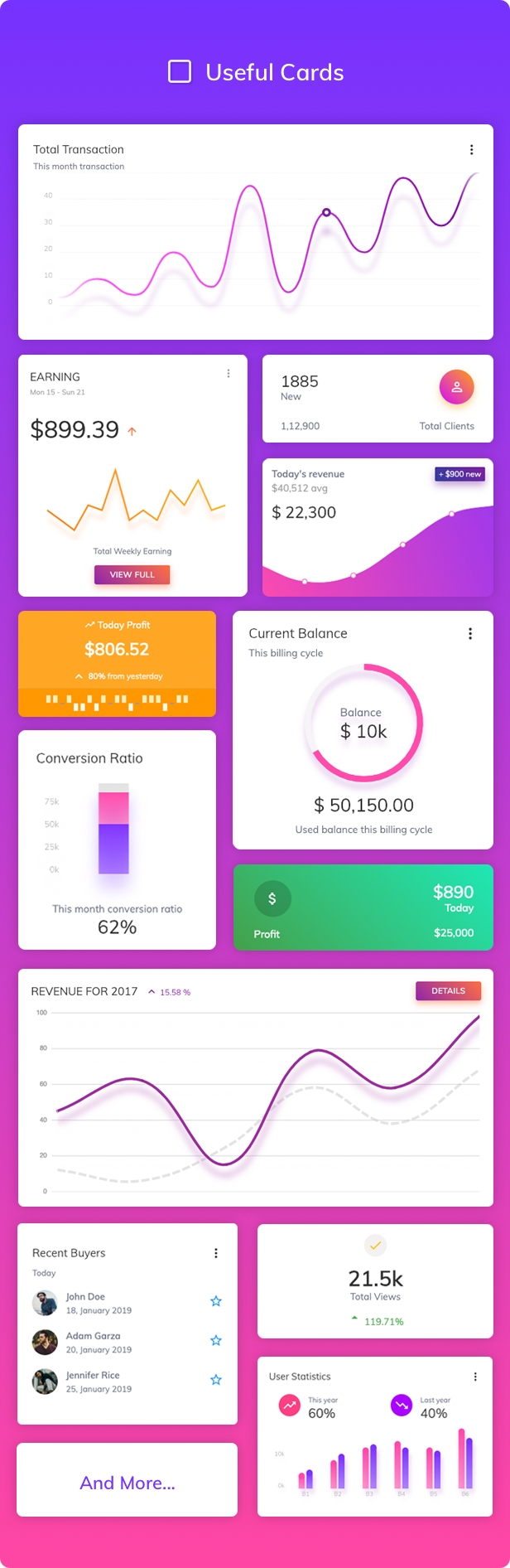 Material Admin Template