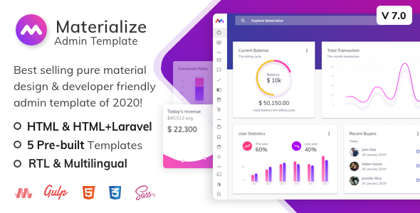 Materialize – HTML & Laravel Material Design Admin Template