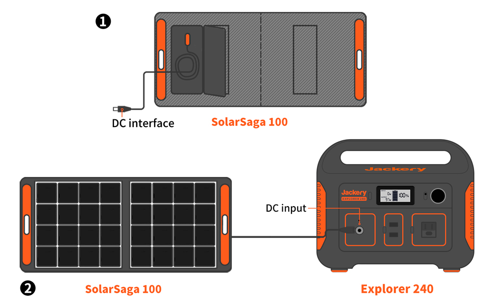 Portable Power Station