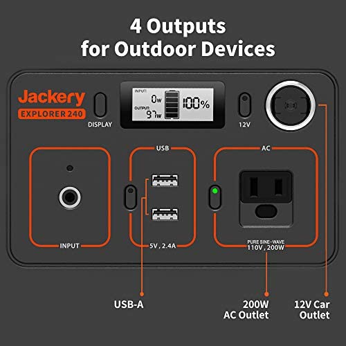41xG92duxfL. AC  - Jackery Portable Power Station Explorer 240, 240Wh Backup Lithium Battery, 110V/200W Pure Sine Wave AC Outlet, Solar Generator (Solar Panel Not Included) for Outdoors Camping Travel Hunting Emergency