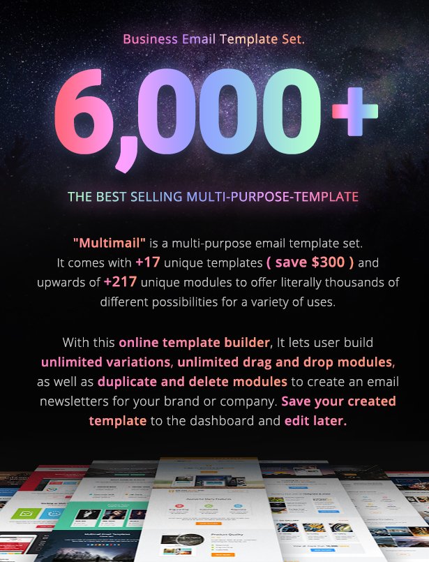 TopPresent - Multimail | Responsive Email Template Set + Builder Online