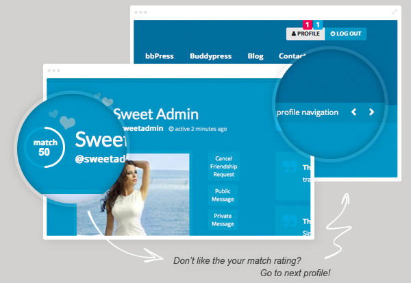 buddypress quick profile navigation - Sweet Date - More than a Wordpress Dating Theme