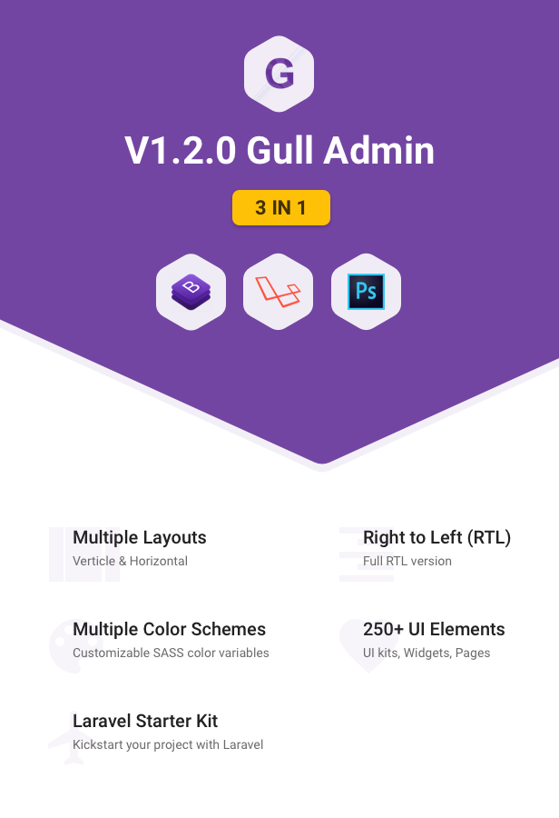 gull bootstrap laravel admin