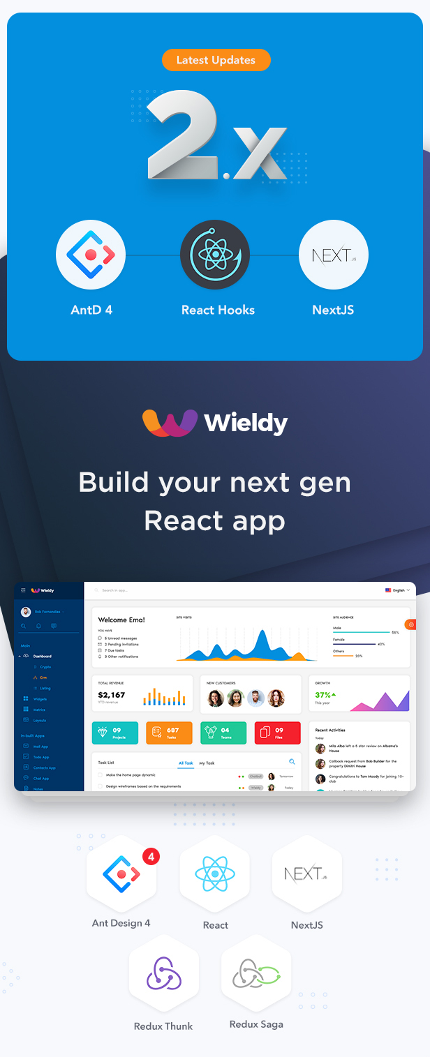 Wieldy - React Admin Template Ant Design and Redux - 1