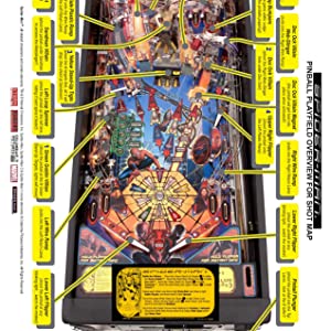 Spider-man, classic pinball machines, pinball machines, collecting, arcade games