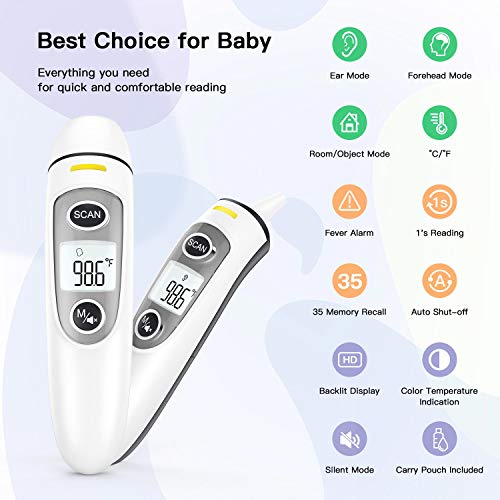 51RlPnld3aL - Infrared Thermometer for Adults,Forehead and Ear Thermometer for Fever, Babies, Children, Adults, Indoor and Outdoor Use