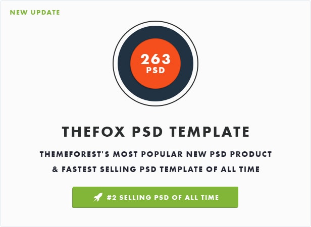 22 thefox psd most popular all of time - TheFox | Multi-Purpose PSD Template