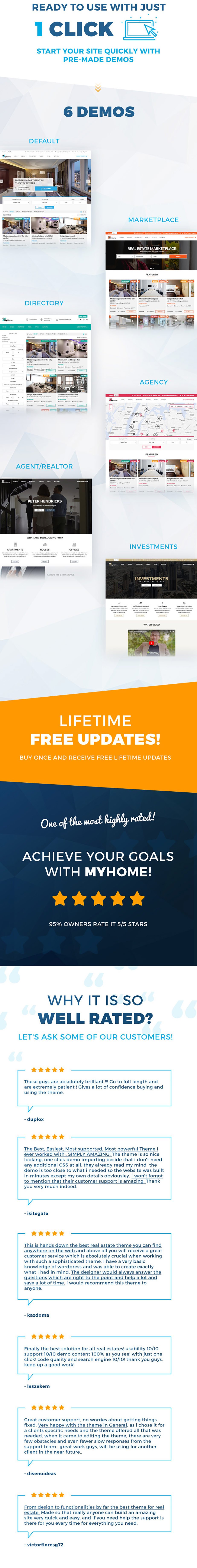 4 big - MyHome Real Estate WordPress