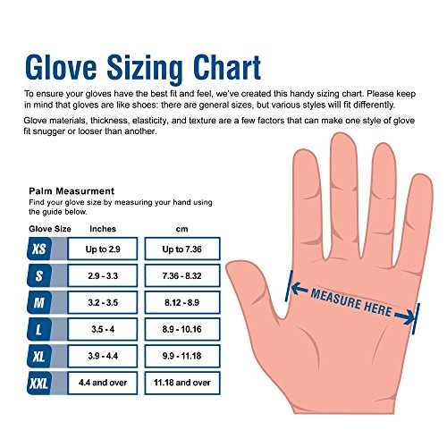 51R3B567FyL - GLOVEWORKS Blue Vinyl Industrial Gloves, Box of 100, 3 Mil, Size Large, Latex Free, Powder Free, Food Safe, Disposable, Non-Sterile, IVBPF46100-BX