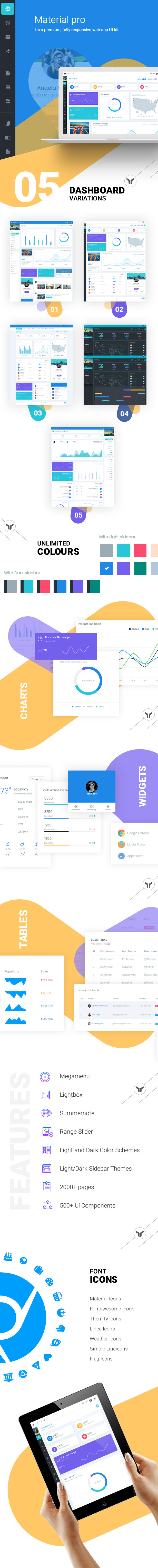 material pro features2 - MaterialPro - Material Design Bootstrap 4 Admin Template
