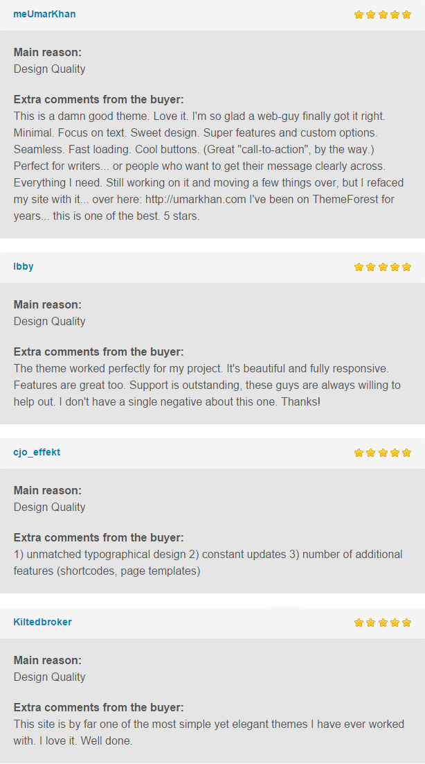 Readme Theme Reviews