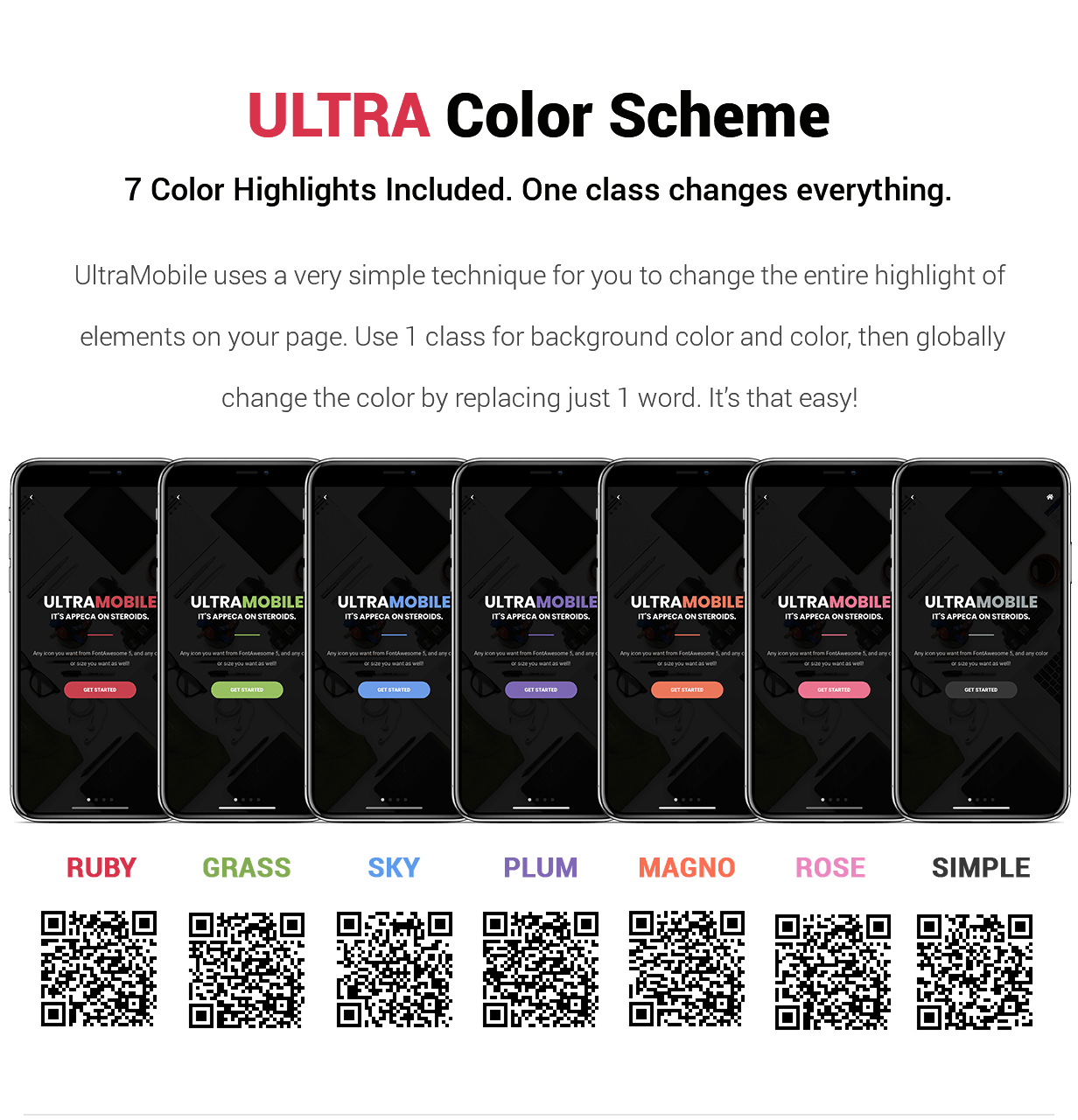 10 - Ultra Mobile