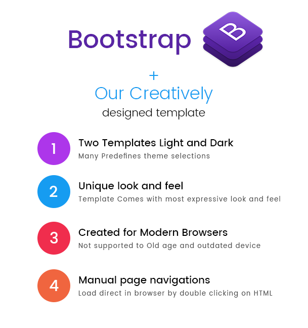 previewbootstrap - GoMobileUX Multipurpose HTML Template - Bootstrap Framework 7 Angular 8 kit