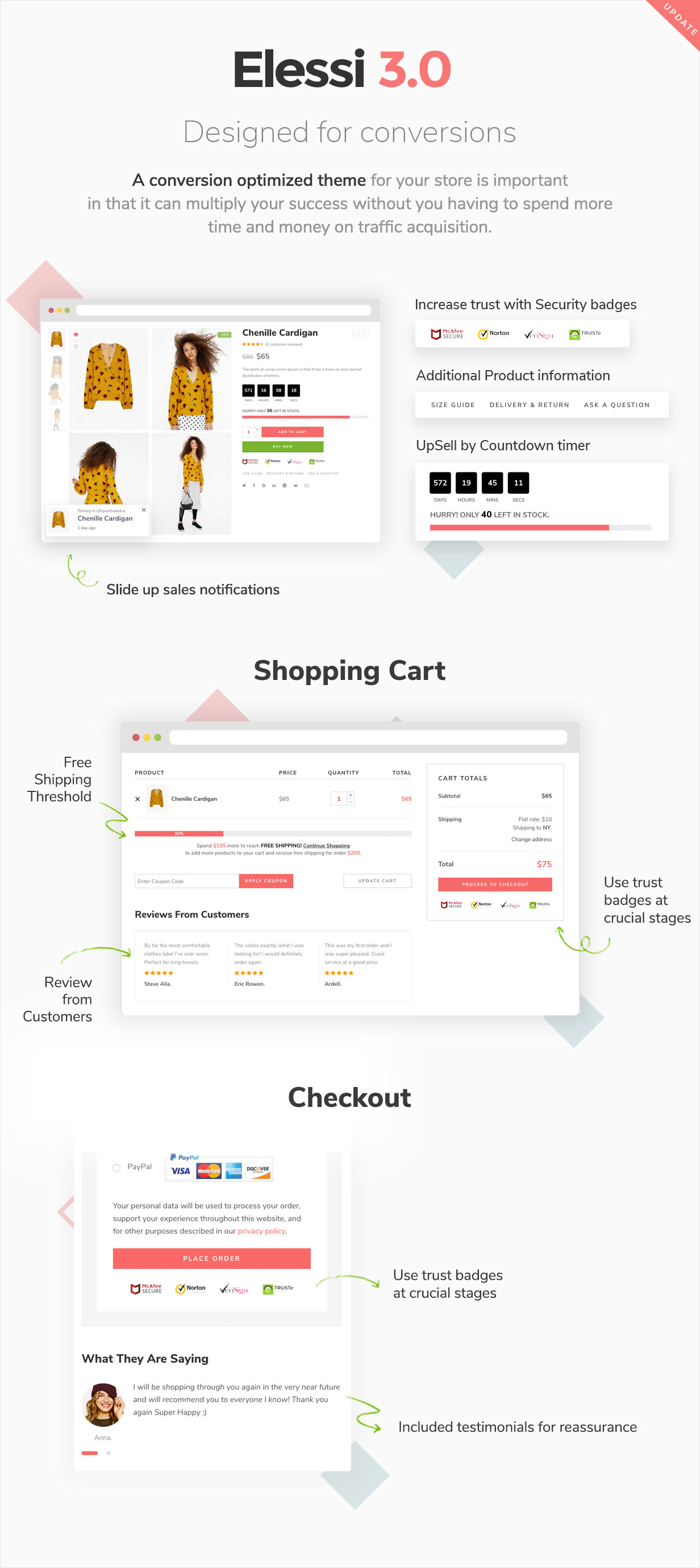 Elessi - WooCommerce AJAX WordPress Theme - RTL support