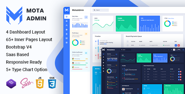 MotaAdmin – Admin & Dashboard Template