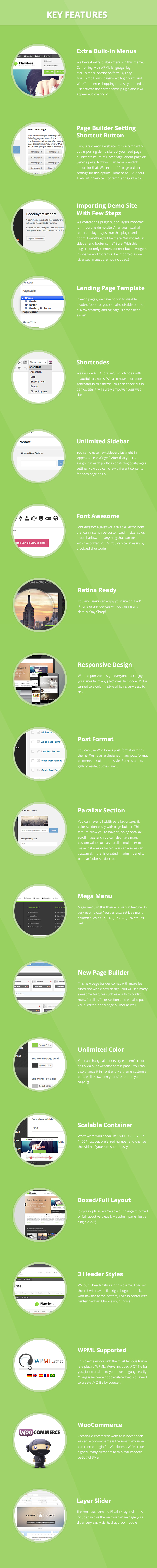 Flawless - Responsive Multi-Purpose WP Theme - 2