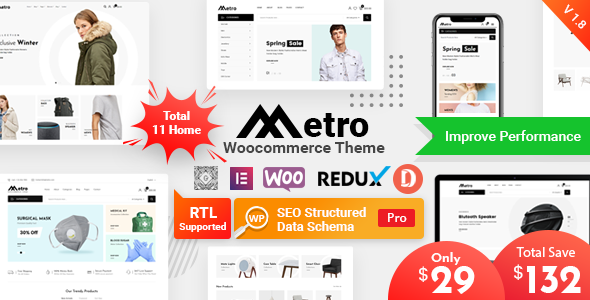 Metro – Minimal WooCommerce WordPress Theme