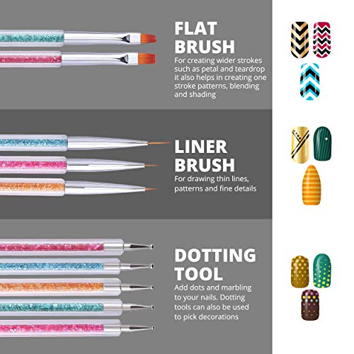 51jE0eHY 5L - Cizoackle Nail Art Brushes - Double-Ended Brush and Dotting Tool Kit - Elegant Nail Pen Set with Shiny Handles - Easy To Use Professional Liner Tools 5 Pcs