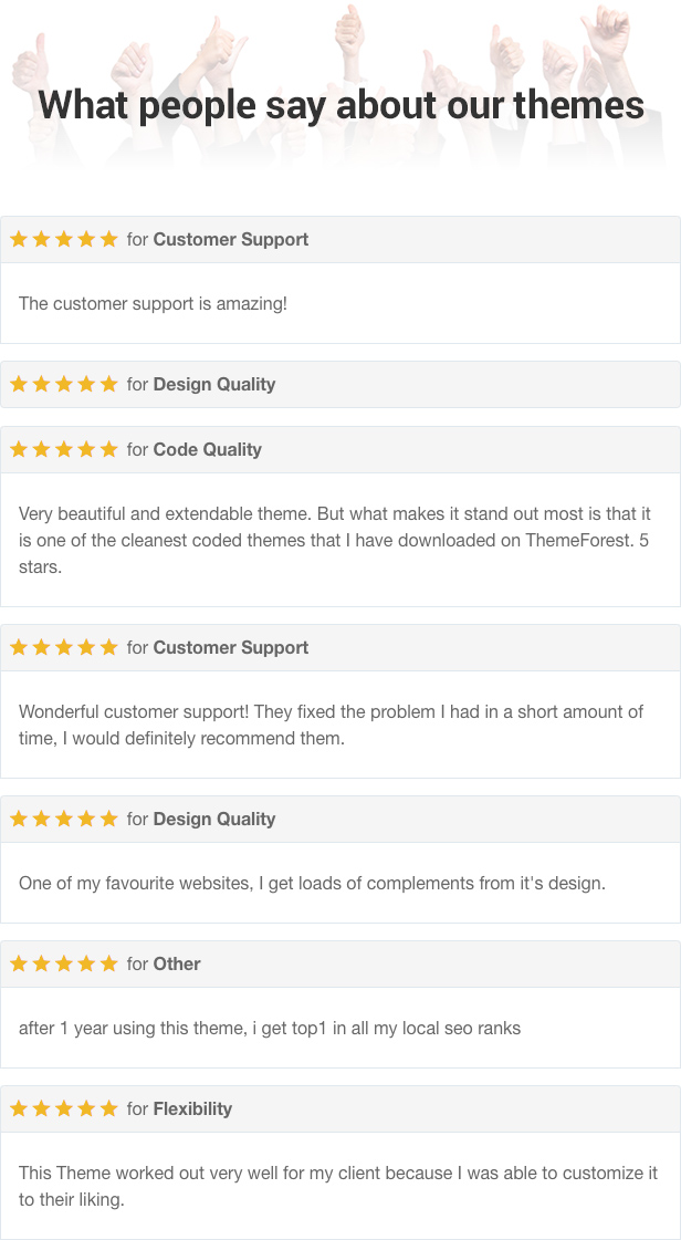 Customer Review