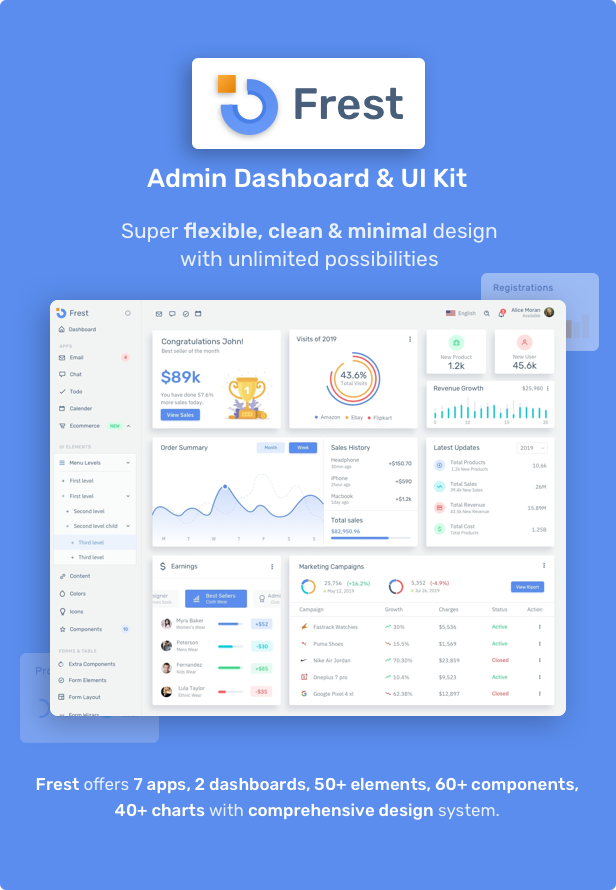 Frest Bootstrap Admin Template