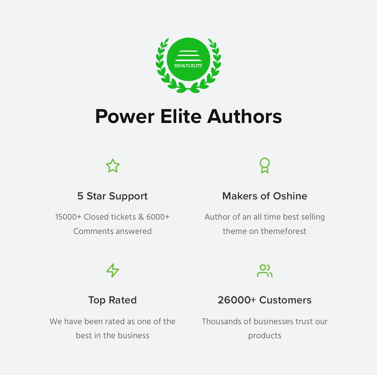 power elite - Exponent - Modern Multi-Purpose Business WordPress theme