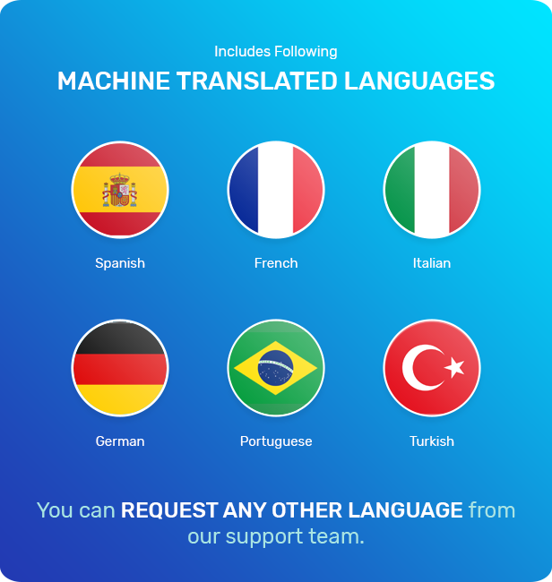 translations flags - RealPlaces - Estate Sale and Rental WordPress Theme