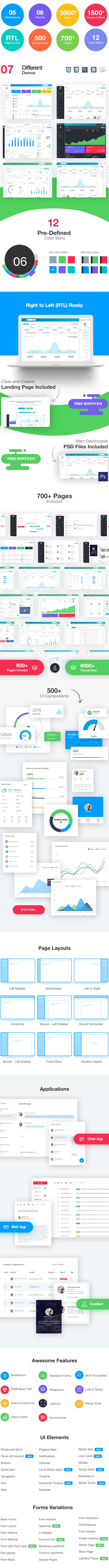 Monster - Most Complete Bootstrap 4 Admin Template - 1