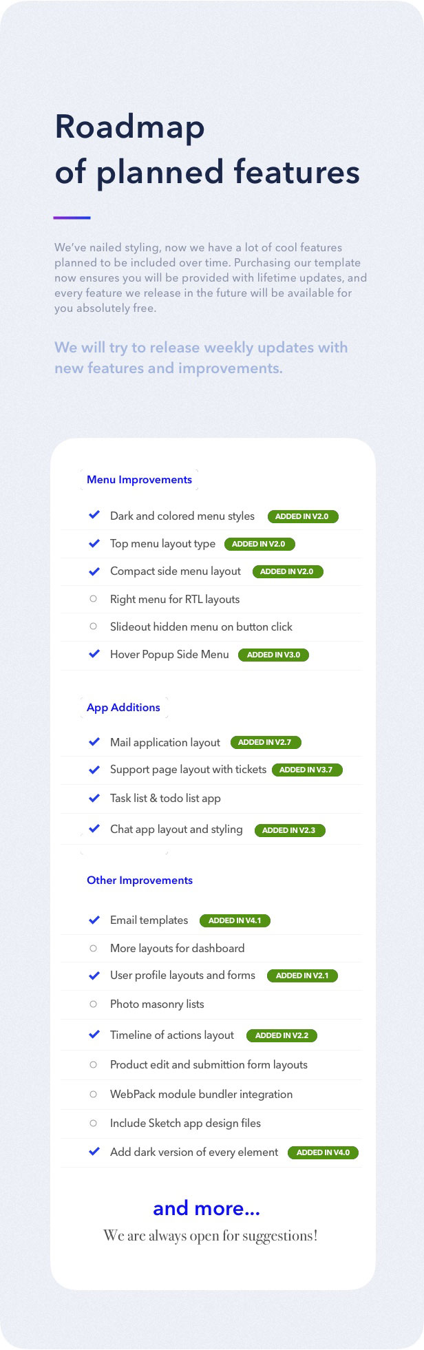future v41 - Light Admin - Clean Bootstrap 4 Dashboard HTML Template