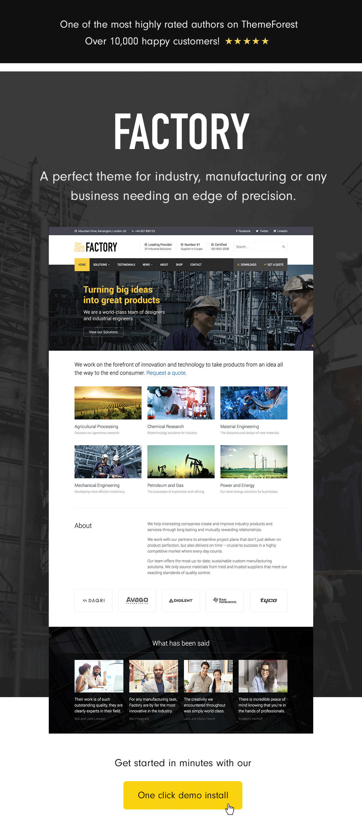 intro2019 - Factory - Industrial Business WordPress Theme