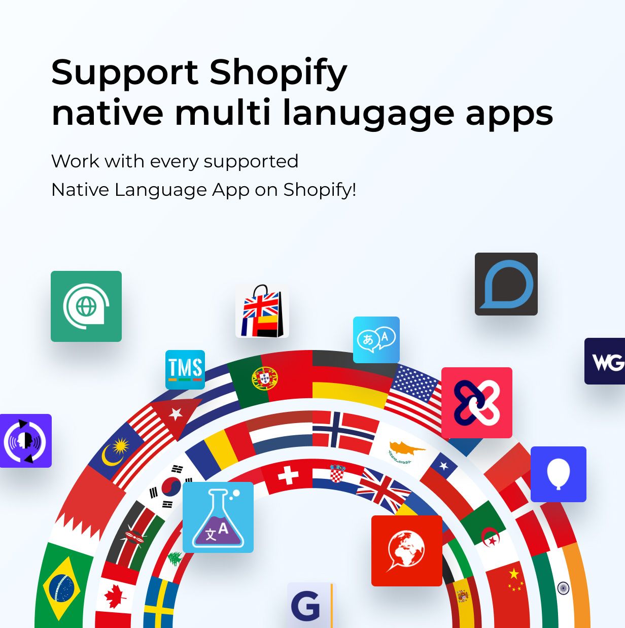 multilang - Zeexo - Multipurpose Shopify Theme - Multi languages & RTL support