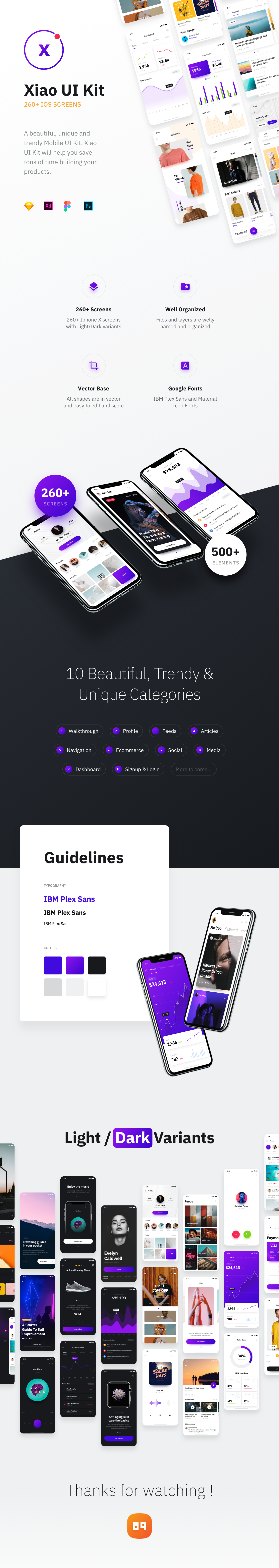 9cea4b69832517.5b8f16331ea69 - Xiao Mobile UI Kit for Sketch