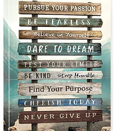 1640865081 510F0KlFC5L. AC  386x445 - Inspirational Wall Art for Office Motivational Canvas Prints Framed Motivational Wall Art for Bedroom Bathroom Living room Farmhouse Style Positive Quotes Wall Decor for Office 12x16 in