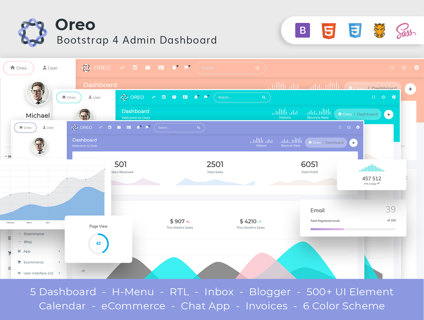 img 1 - Oreo - Bootstrap 4x admin dashboard template
