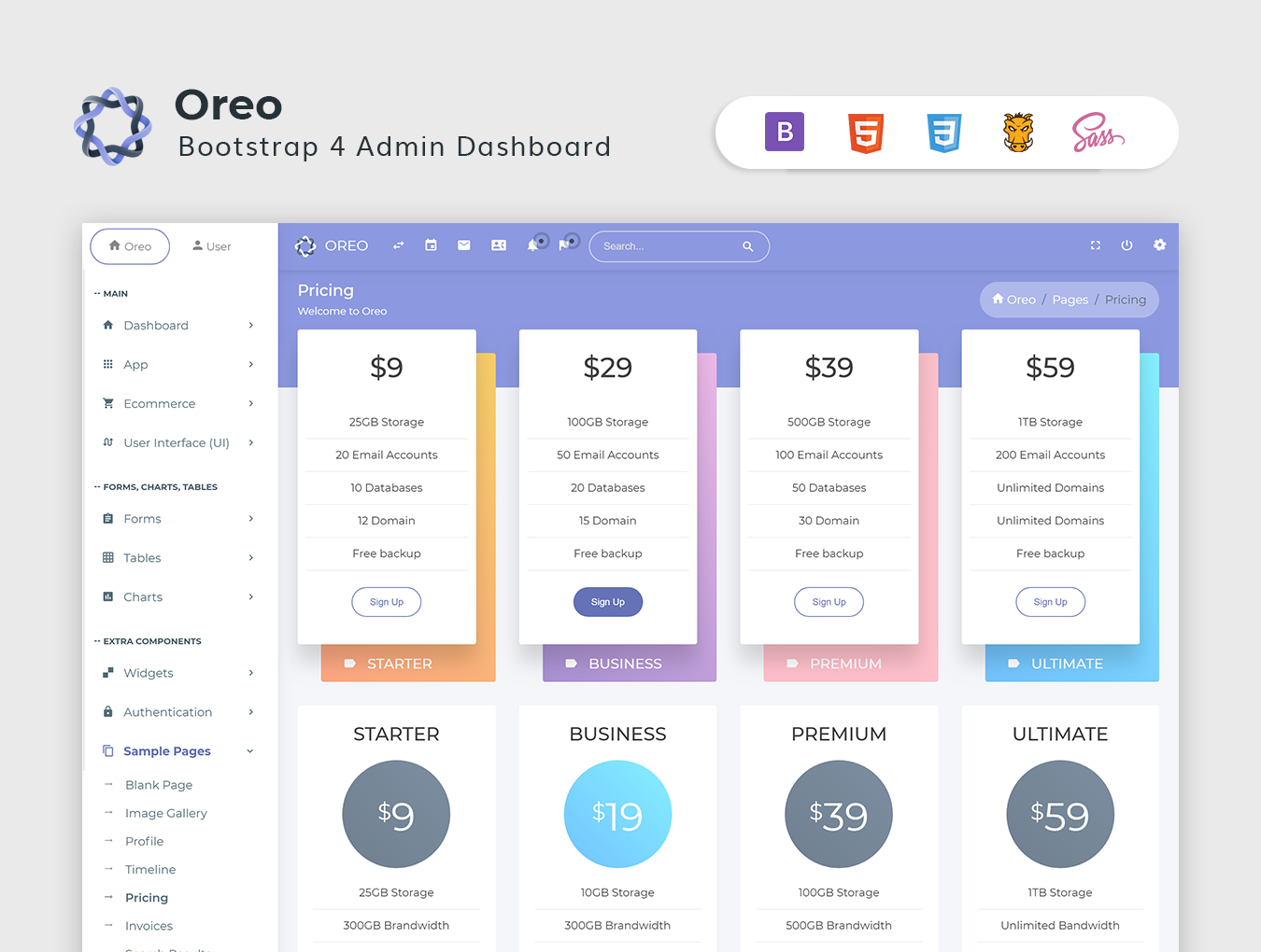 img 3 - Oreo - Bootstrap 4x admin dashboard template