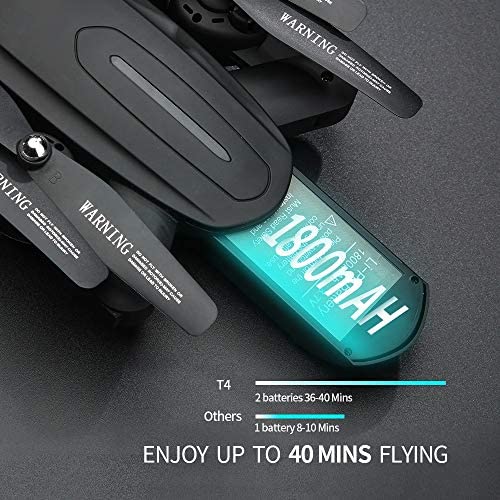 51JywMJAyQL. AC  - Foldable Drone with 1080P HD Camera for Kids and Adults, Zuhafa T4,WiFi FPV Drone for Beginners, Gesture Control RC Quadcopter with 2 Batteries ,RTF One Key Take Off/Landing,Headless Mode, APP Control,Double Camera,Carrying Case