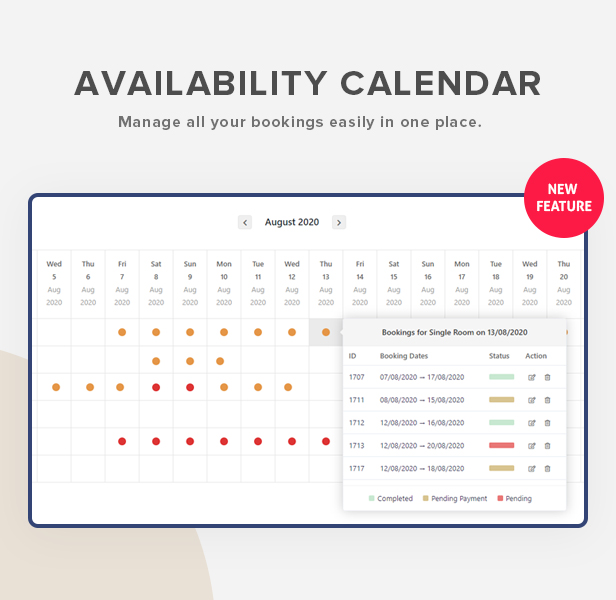 availability calendar - Hotel Zante