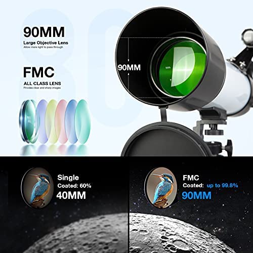 51ubK8ttGNL. AC  - Telescope for Adults Astronomy- 700x90mm AZ Astronomical Professional Refractor Telescope for Kids Beginners with Advanced Eyepieces, Tripod, Wireless Remote, White