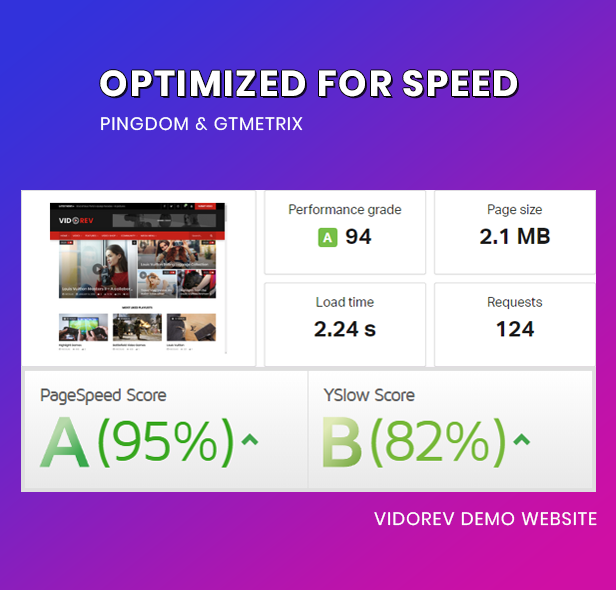 speed - VidoRev - Video WordPress Theme