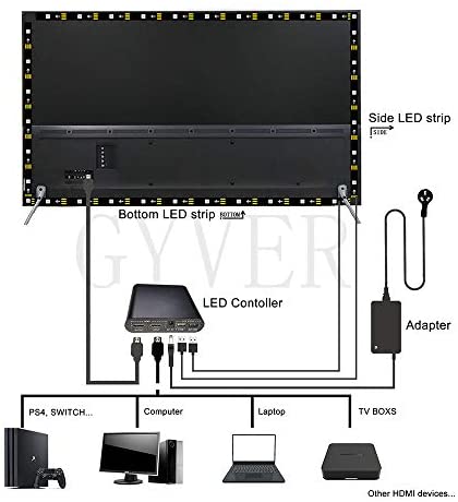41Ovxr2cQzL. AC  - WESIRI Ambient TV Kit for 60-75 inch HDMI Devices Dream Screen 4K HDTV Computer Backlight Background Lighting USB WS2812B LED Strip Full Set