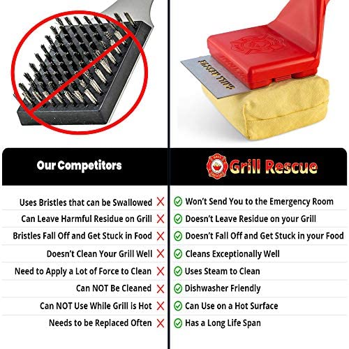 517S8CrijqL. AC  - Grill Rescue BBQ Replaceable Scraper Cleaning Head, Bristle Free - Durable and Unique Scraper Tools for Cast Iron or Stainless-Steel Grates, Barbecue Cleaner (Grill Brush with Scraper)