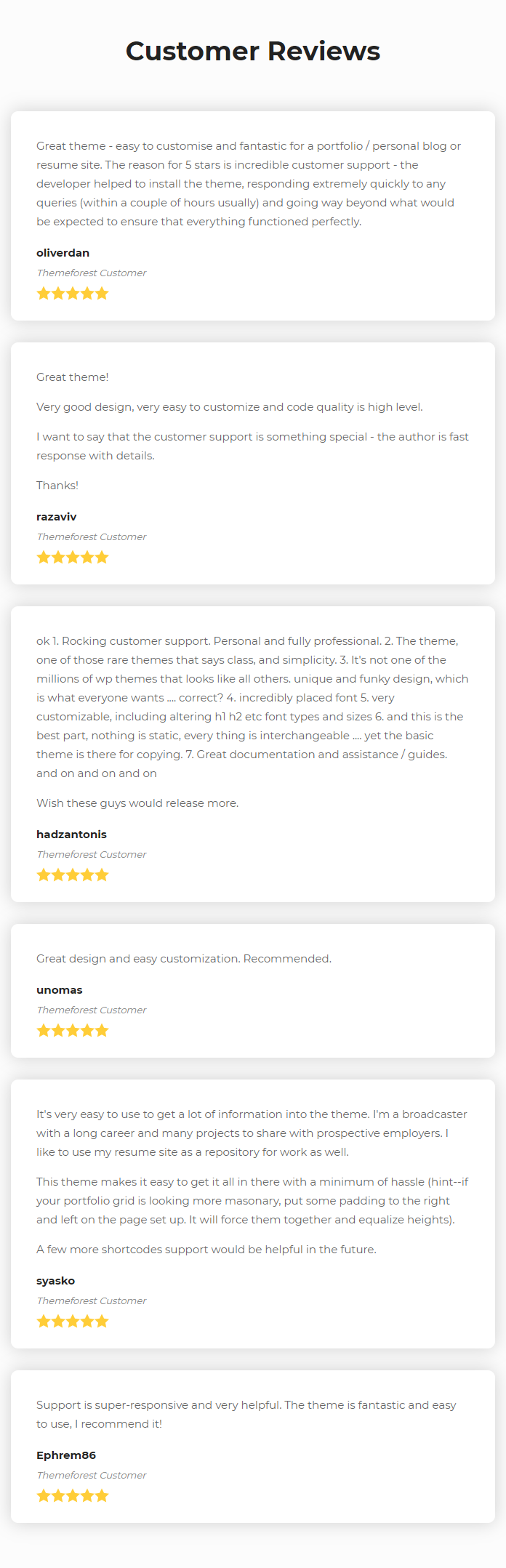 kerge theme reviews - Kerge - WordPress CV Resume Theme