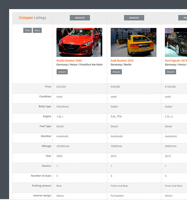 automotive theme comparison page - Car Dealer Automotive WordPress Theme – Responsive